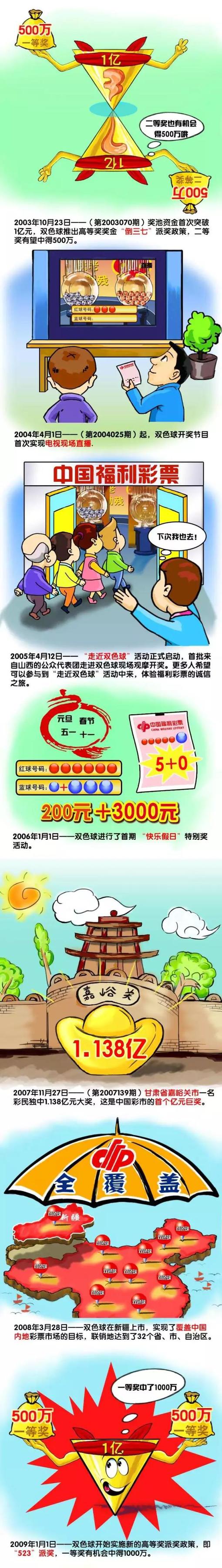 '那可是切尔西、利物浦和热刺——人们期望什么？我们得到120分，领先20分吗？当然，我们赢得三冠王和连续三个联赛冠军，有时需要更积极地防守传中球，以及更积极进攻。